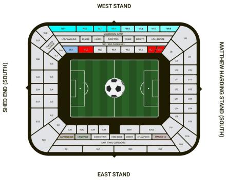 Chelsea