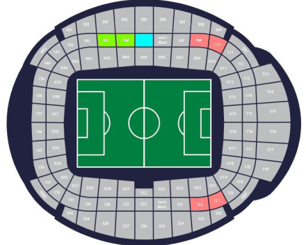 Manchester City