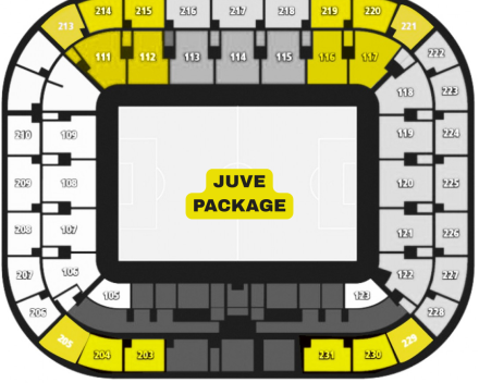 Juventus