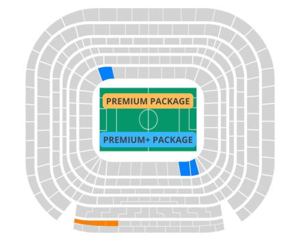 PREMIUM PACKAGES