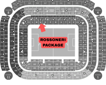 AC Milan Rossoneri Package