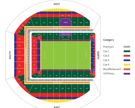 Rugby Ireland Cat 2 Seating 