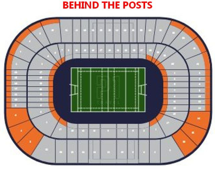 Six Nations Cup : Schotland