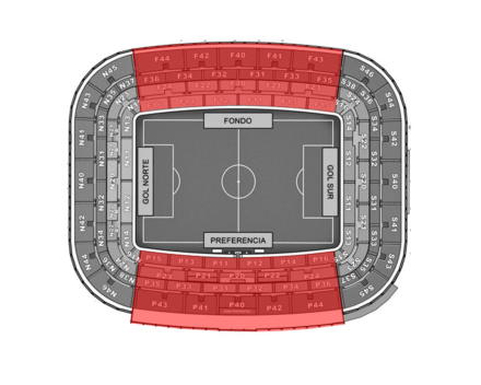 Sevilla FC