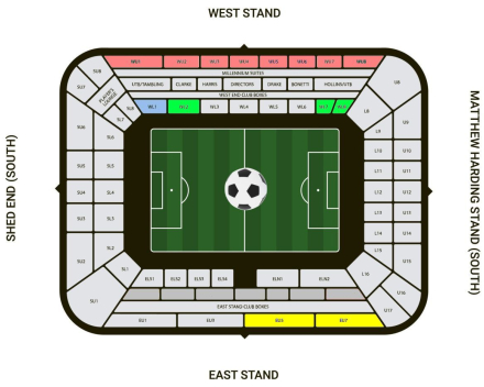 Chelsea