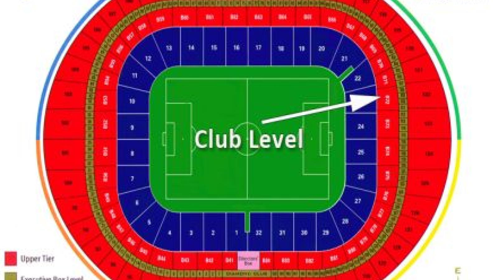 Arsenal Travel2Sports